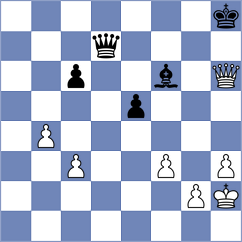 Lopez Gonzalez - Hartikainen (Chess.com INT, 2021)