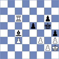 Amburgy - Womacka (chess.com INT, 2024)