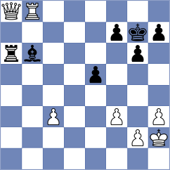 Namitbir - Marinakis (chess.com INT, 2023)