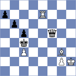 Erdogan - Desideri (chess.com INT, 2023)