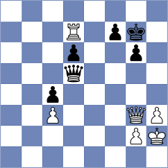 Lei - Sihite (Chess.com INT, 2021)