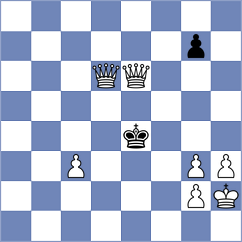 Bortnyk - Nasuta (chess.com INT, 2024)
