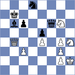Le - Rodriguez Hernandez (Chess.com INT, 2021)