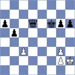 Itkin - Mendes Domingues (Chess.com INT, 2020)