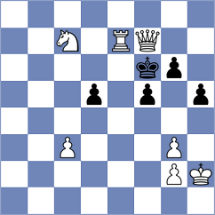 Chemin - Debray (chess.com INT, 2023)