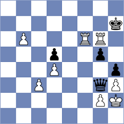 Bulatova - Mahdian (FIDE Online Arena INT, 2024)