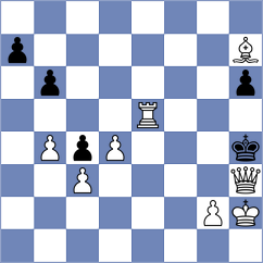 Lim Teck Guan - Mohamed Ali Jinna (chess.com INT, 2021)