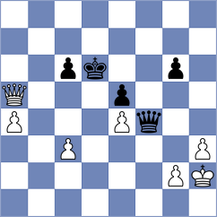 Hrebenshchykova - Gorli Nyna (FIDE Online Arena INT, 2024)