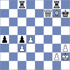 Lysiak - Belenkaya (Chess.com INT, 2021)