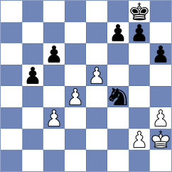 Rottenwohrer Suarez - Plotnikov (chess.com INT, 2021)