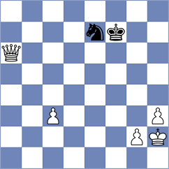 Supatashvili - Kotepalli (Chess.com INT, 2020)