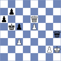 Taher - Wieczorek (chess.com INT, 2024)