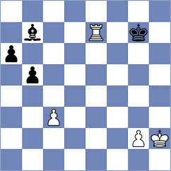 Caku - Mika (chess.com INT, 2024)