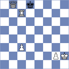 Klukin - Goroshkov (chess.com INT, 2024)
