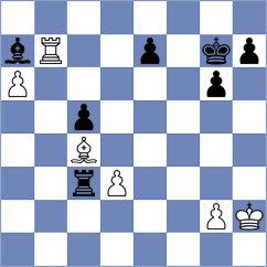 Spichkin - Shirov (chess.com INT, 2024)