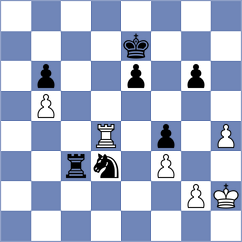 Chemin - Jaque Gutierrez (chess.com INT, 2024)