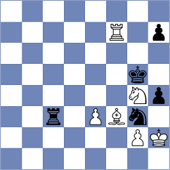 Balacek - Rusan (Chess.com INT, 2020)