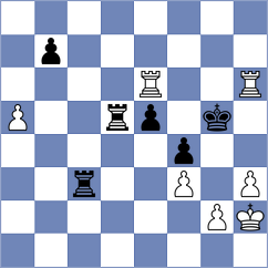 Nakamura - Dominguez Perez (chess.com INT, 2024)