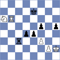 Terziev - Esmeraldas Huachi (chess.com INT, 2024)
