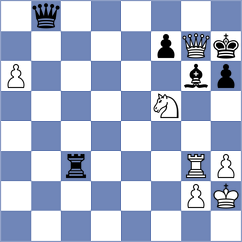 Goncharov - Serikbay (chess.com INT, 2021)