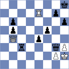 Moran Nuque - Brown (Chess.com INT, 2018)