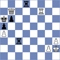 Gareyev - Hua (Chess.com INT, 2017)