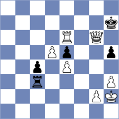 Zavurka - Zpevakova (Chess.com INT, 2021)