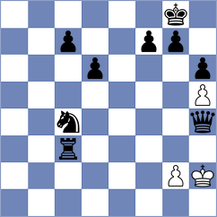 Abdrakhimov - Nemec (Chess.com INT, 2021)