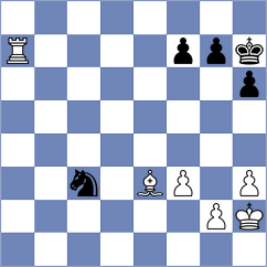 Lashkin - Perez Gormaz (chess.com INT, 2021)