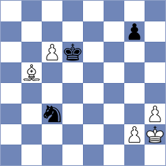 Kuchava - Hernandez (chess.com INT, 2024)