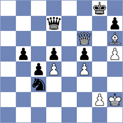 Gonzalez - Arkell (chess.com INT, 2021)