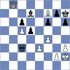 Kopylov - Belov (chess.com INT, 2023)