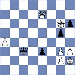 Albano Jeremias - Van Zyl (chess24.com INT, 2021)