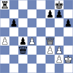 Devaev - Khalafova (Chess.com INT, 2021)