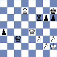 Balabayeva - Mikheeva (chess.com INT, 2021)