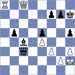 Gholami Orimi - Radzhabov (chess.com INT, 2023)