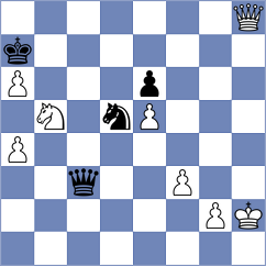 Kolosovsky - Pon (Chess.com INT, 2017)
