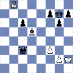 De Souza - Obolentseva (chess.com INT, 2021)