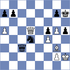 Vifleemskaia - Levine (Chess.com INT, 2021)