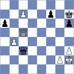 Kramnik - Tregubov (chess.com INT, 2024)