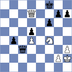 Zubov - Atakhan (chess.com INT, 2022)