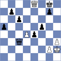 Kekic - Clawitter (chess.com INT, 2024)