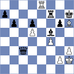 Iljin - Yen (chess.com INT, 2023)