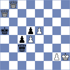 Biletskiy - Rodchenkov (chess.com INT, 2022)