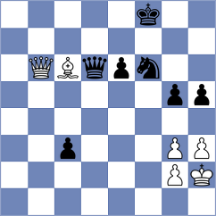 Begunov - Vaibhav (chess.com INT, 2024)