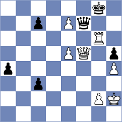 Shabanaj - Unuk (chess.com INT, 2020)