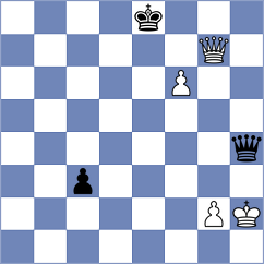 Arca - Mei (chess.com INT, 2024)