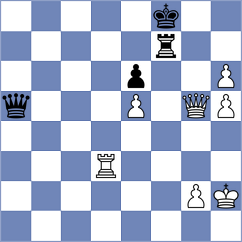 Kozak - Miton (chess.com INT, 2024)