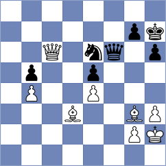 Mahdavi - Salar (Chess.com INT, 2021)