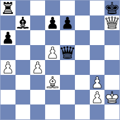 Korchmar - Migot (chess.com INT, 2024)